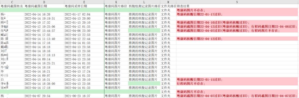 表格, 日历描述已自动生成